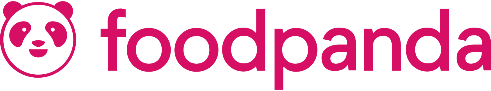 Foodpanda PNG LOGO