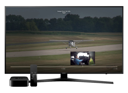 Apple TV with Samsung Screen Free Clipart