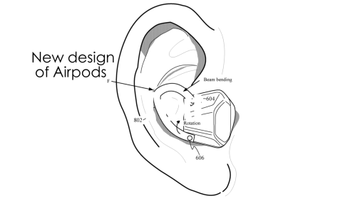 Apple AirPods png – Wireless Freedom in Your Ears